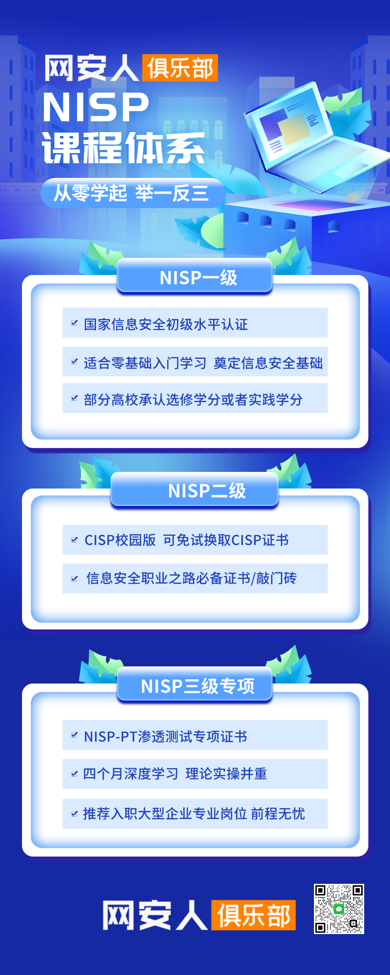 NISP2.png